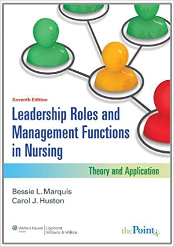 Test Bank For Leadership Roles And Management Functions in Nursing Theory and Application 7th Edition