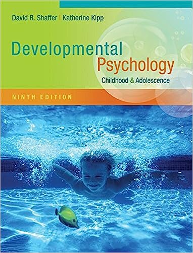 Developmental Psychology Childhood And Adolescence