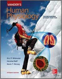 Human Biology 16th Edition By Sylvia Mader