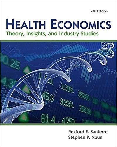 Health Economics Theory Insights And Industry Studies